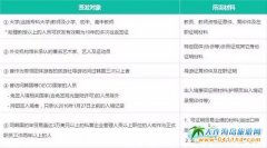 �n��(gu��)���C���ԡ��������Ќ�������